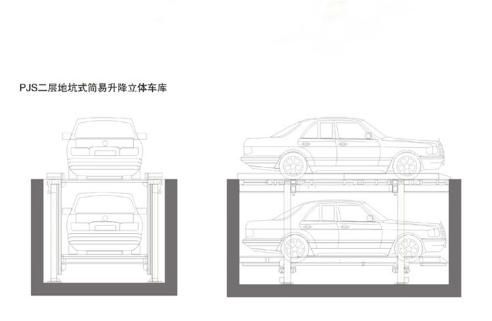 隱藏地下雙層機械車位-簡易升降式 隱藏地下雙層機械車位-簡易升降式